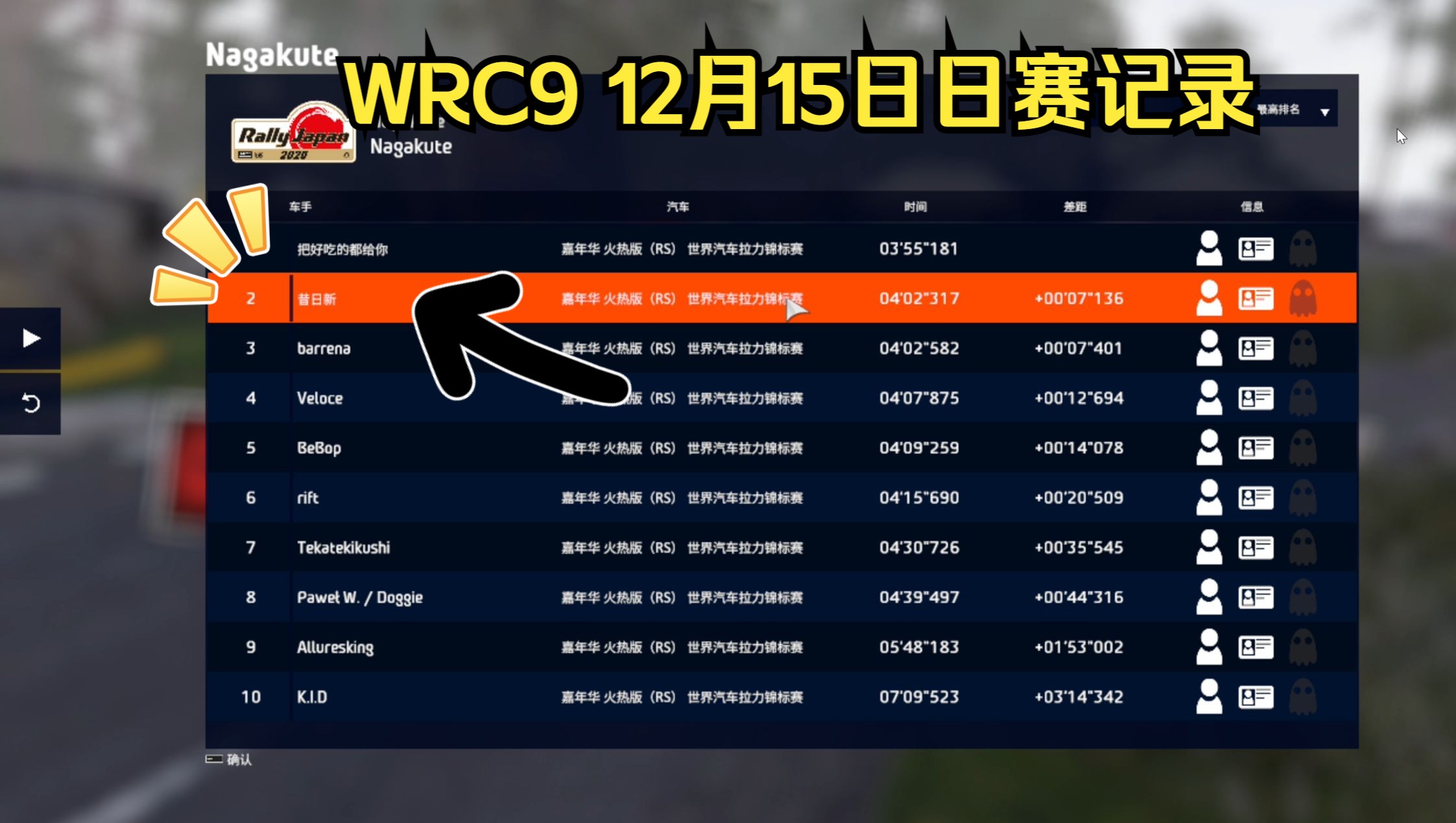 开云kaiyun-WRC比赛策略：如何制定最佳比赛计划？的简单介绍