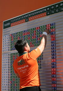 KAIYUN 中国大陆-泰国女篮在亚洲锦标赛中突破自我，期待奥运门票